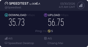 Vaanaa Cafe & Bistro WiFi Speedtest