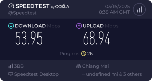Fahtara Coffee WiFi Speedtest