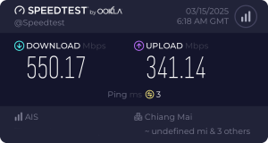 Kati Breakfast & Brunch WiFi Speedtest
