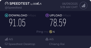 Goodneighbor WiFi Speedtest