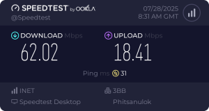 PLUTO Cafe WiFi Speedtest