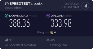 Tha Haus 224 WiFi Speedtest
