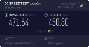 LANN Cafe WiFi Speedtest