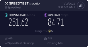 Baan 104 WiFi Speedtest