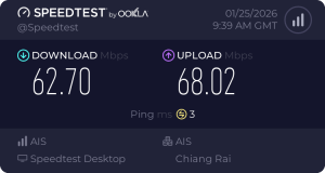 Flo Coffee Brewers WiFi Speedtest