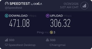 Cottontree Coffee Roasters WiFi Speedtest