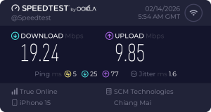Fran's Chiang Mai WiFi Speedtest