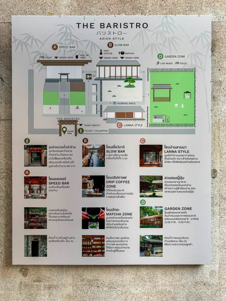 Baristro Asian Style Chiang Mai zone map showing Speed Bar Slow Bar Lanna Workspace and Garden Zone layout