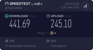 GROON WiFi Speedtest
