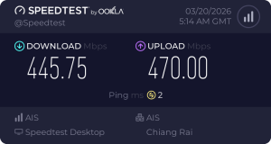 Healthy Junk WiFi Speedtest