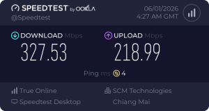Food4Thought East WiFi Speedtest